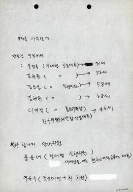 판문점 영접위원 및 북한 참가자 안내위원 명단